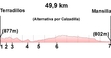 ETAPPE