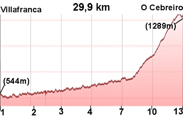 ETAPPE