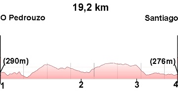 STAGE