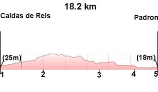 10.Caldas de Reis-Padron