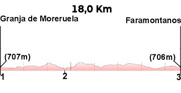 1.Granja-Faramontanos
