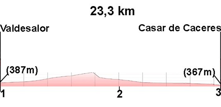 14.Valdesalor–Casar de Caceres