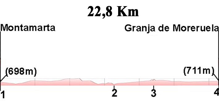 29.Montamarta-Granja